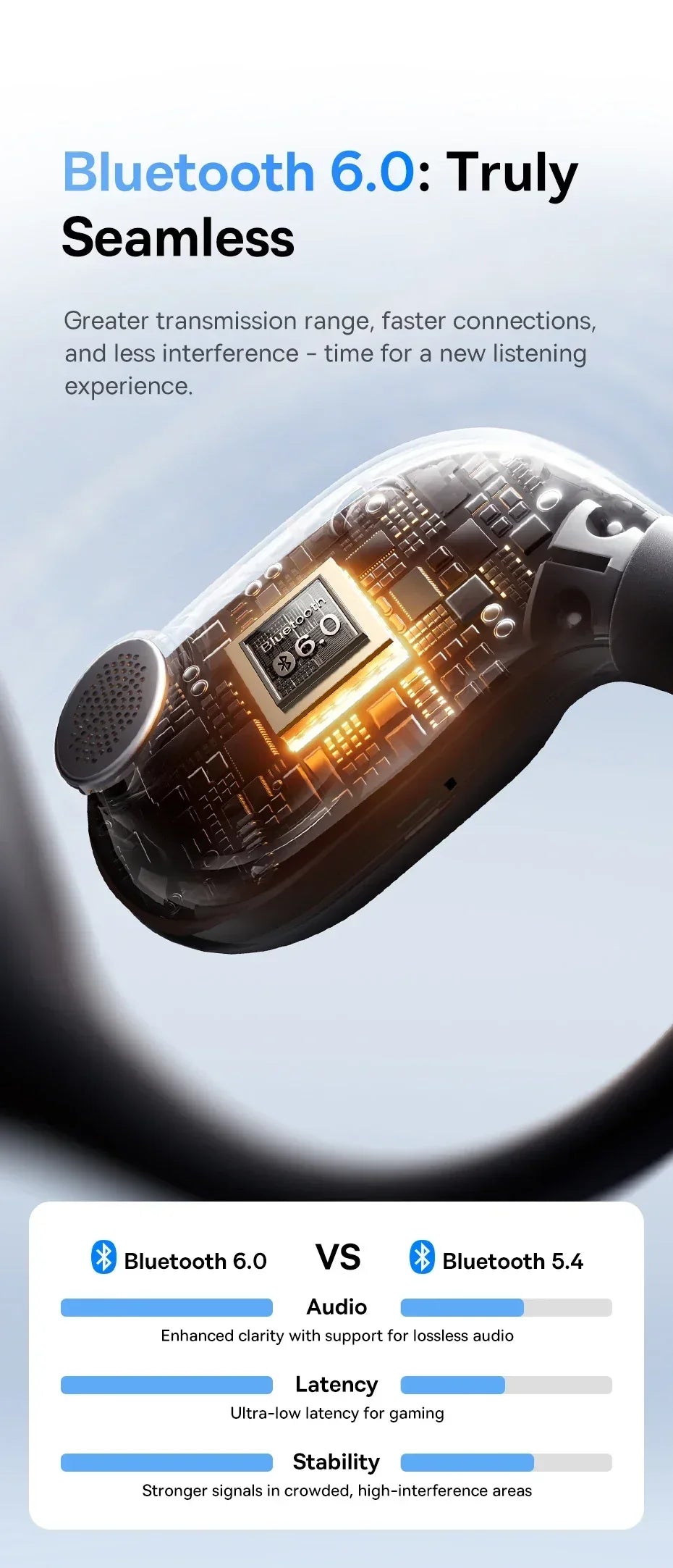 Baseus Eli 2i Fit Open-Ear Earphones True Wireless Bluetooth 6.0 Ear Hooks Headphones IPX5 Waterproof Sports Earbuds Bass Boost Tidesmit