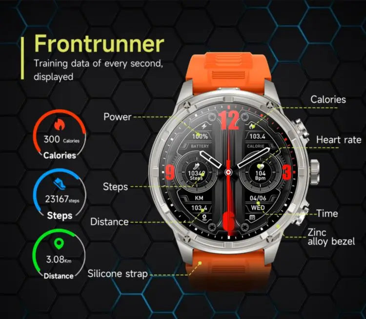 YLL-V99 High Quality IP67 Waterproof 1.85 Inch Smart Round Sports Watch Sleep Tracker Fitness Gift for Friends