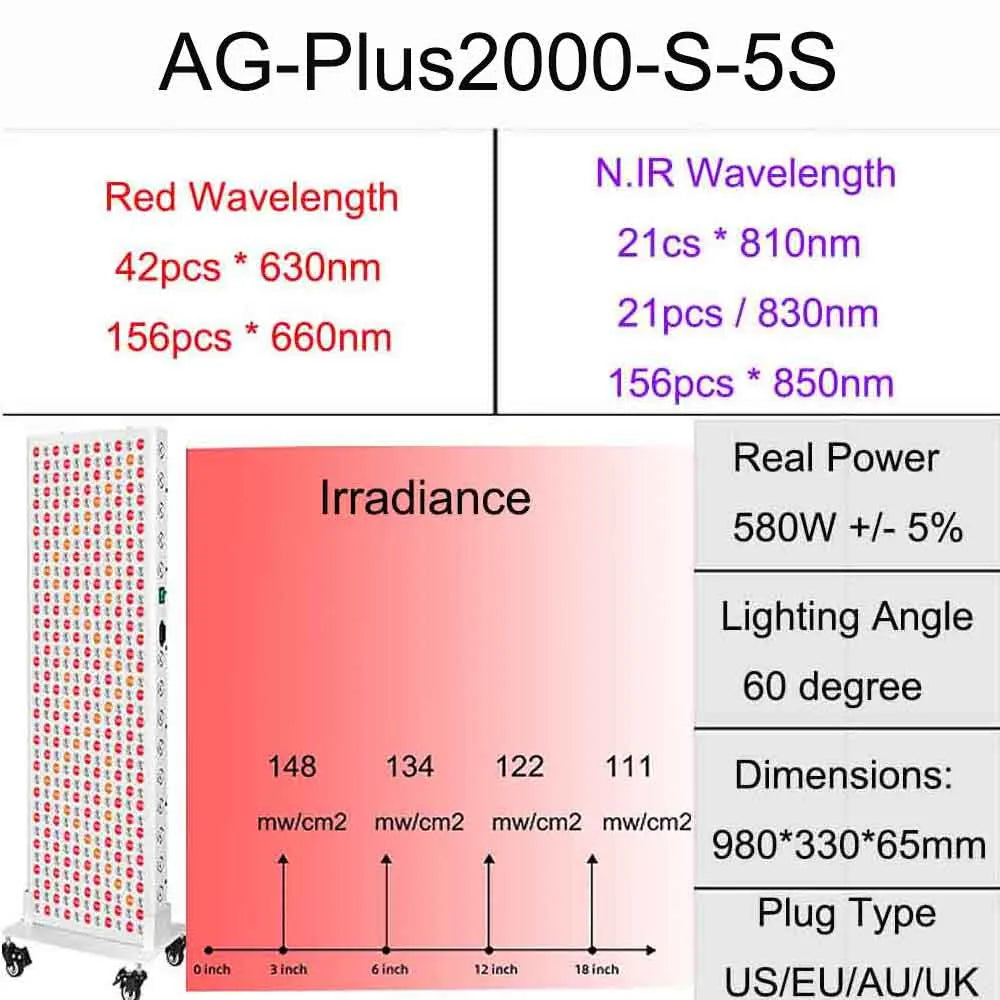 Plus1500/2000 LED Red Light Therapy Panel 630nm 660nm 810nm 830nm 850nm Infrared Therapy Lamp Device,LED Light Beauty Device