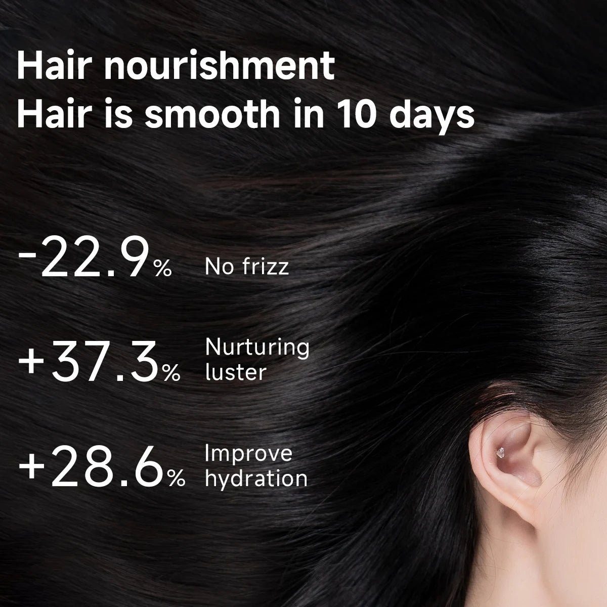 DOCO high-speed hair dryer results: smoother, frizz-free, hydrated, and lustrous hair after 10 days of use.