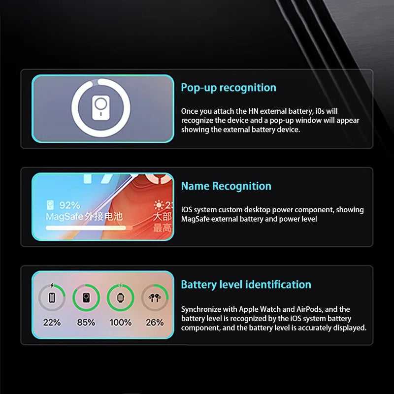 Tidesmit Magnetic Portable Charger 100000mAh PD Fast Power Bank Tidesmit