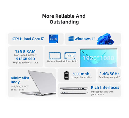 Silver 14.1-inch ultra-slim laptop with thin bezels, metallic finish, and multiple side ports.