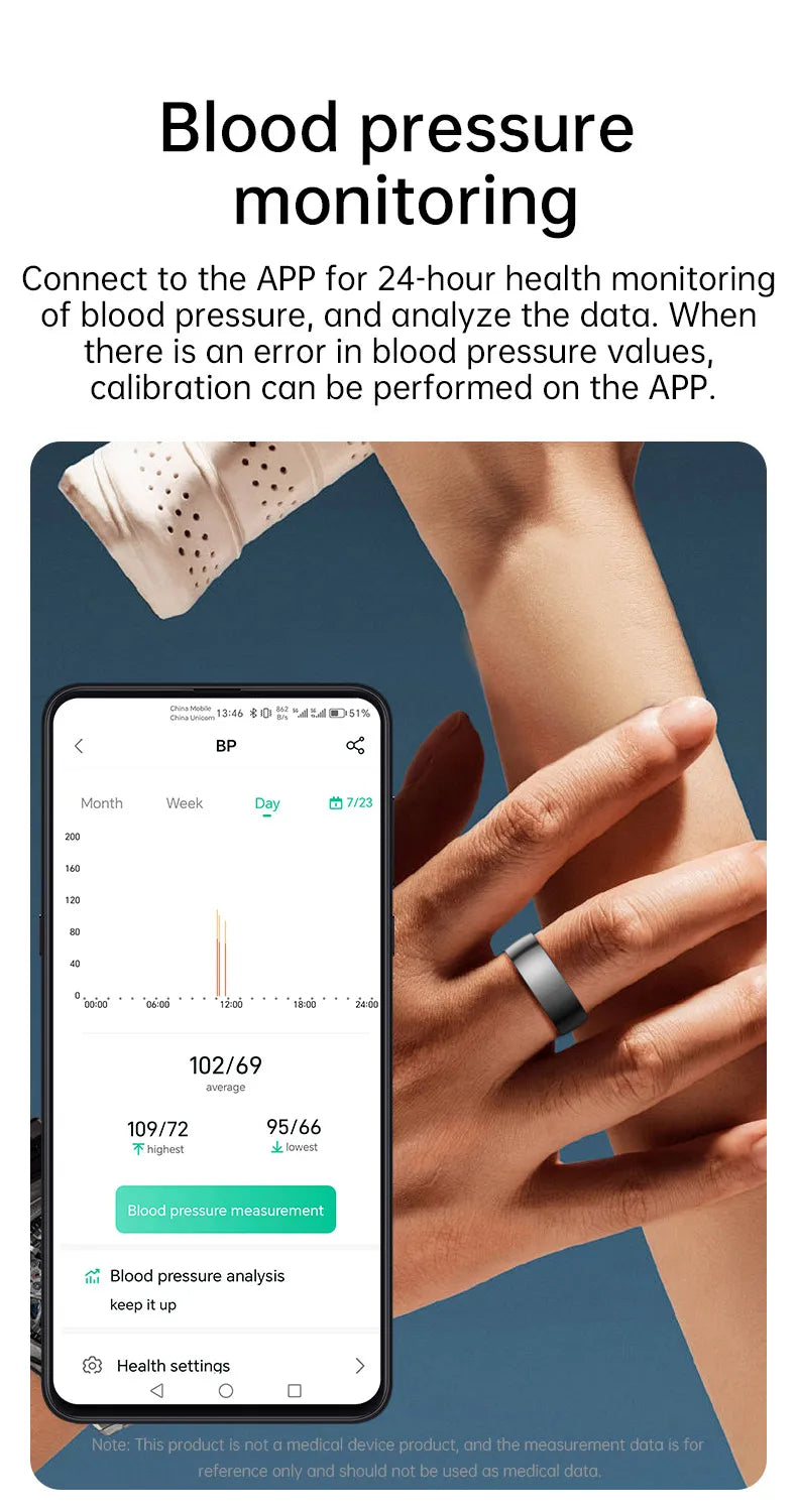 Smart Health Ring – Waterproof Fitness Tracker by Tidesmit Tidesmit
