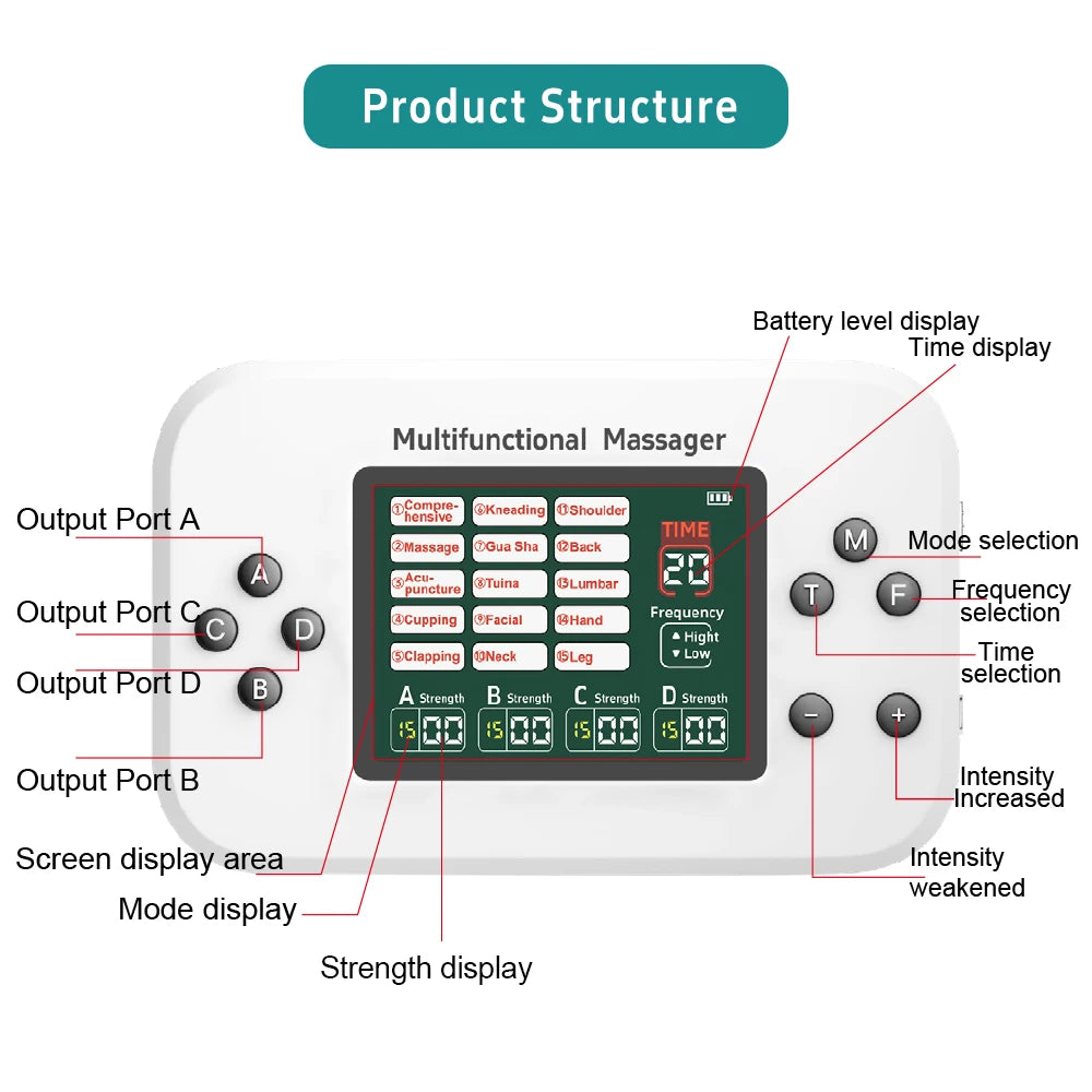 TENS EMS Muscle Stimulator with 30 Intensity Levels and 8 Pads Relaxation Treatment Tidesmit