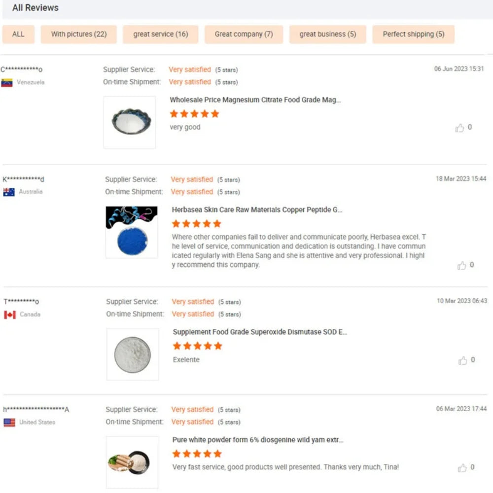 Global AliExpress Official Designated Direct Sales 99% Magnesium Glycine Customized Packaging Lowest Price Fast Delivery