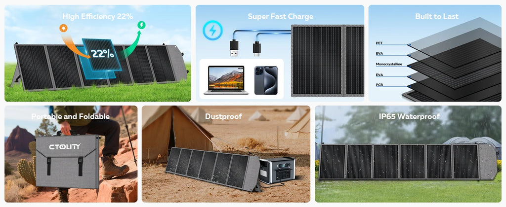 CTOLITY SP200 200W Solar Panel Portable Folding Bag 20.5V Outdoor Power Supply 23% Efficiency USB DC for Powerbank Solar Power