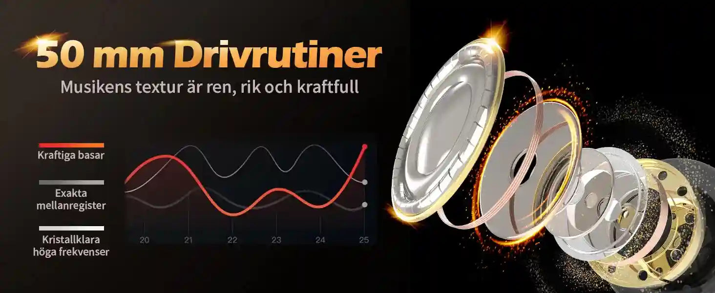 Studio Monitor Over-Ear Headphones - Detachable Cord Ti660x Tidesmit