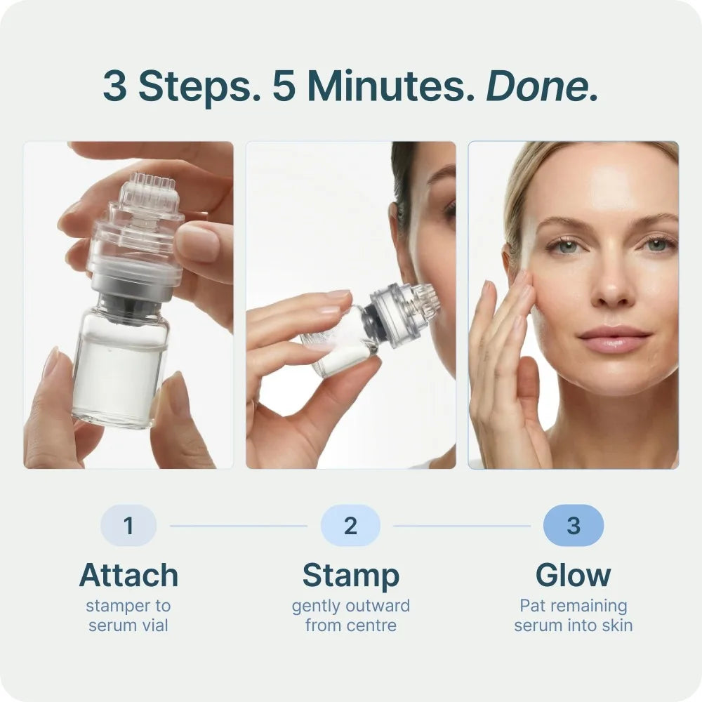 Complete Facial Care Kit 2 Tools & 6 Essence Bottles Hydrate Nourish Firm Skin Reduce Fine Lines Anti-Aging Collection