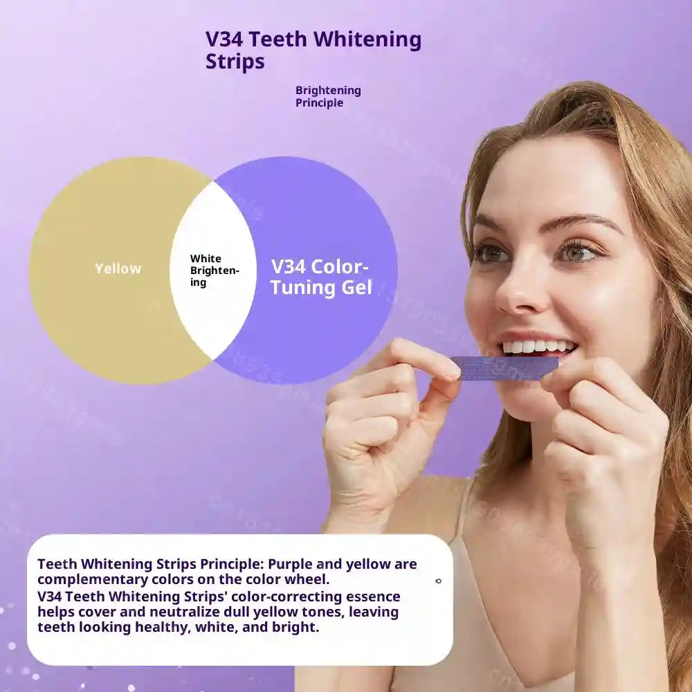 Tidesmit purple teeth whitening strips for sensitive teeth and instant color correction for a brighter smile.