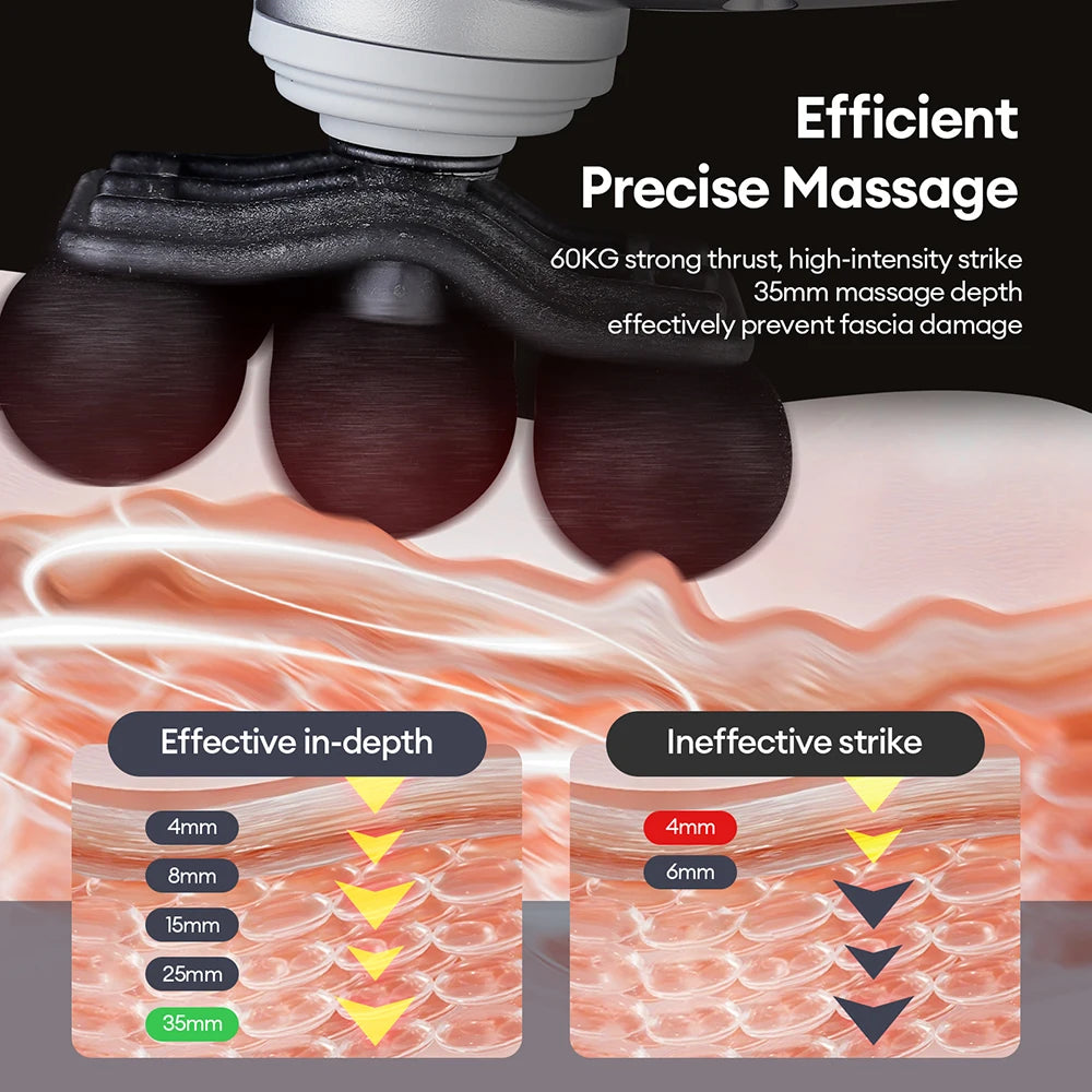 Deep Tissue Massage Gun - Portable Muscle Recovery Tool by Tidesmit Relaxation Treatment Tidesmit
