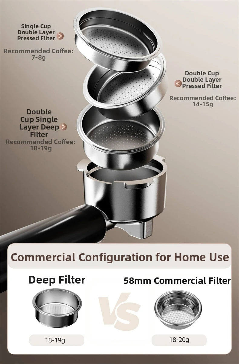 Stainless steel 58mm espresso machine portafilter basket set with various filter options for home and commercial use.