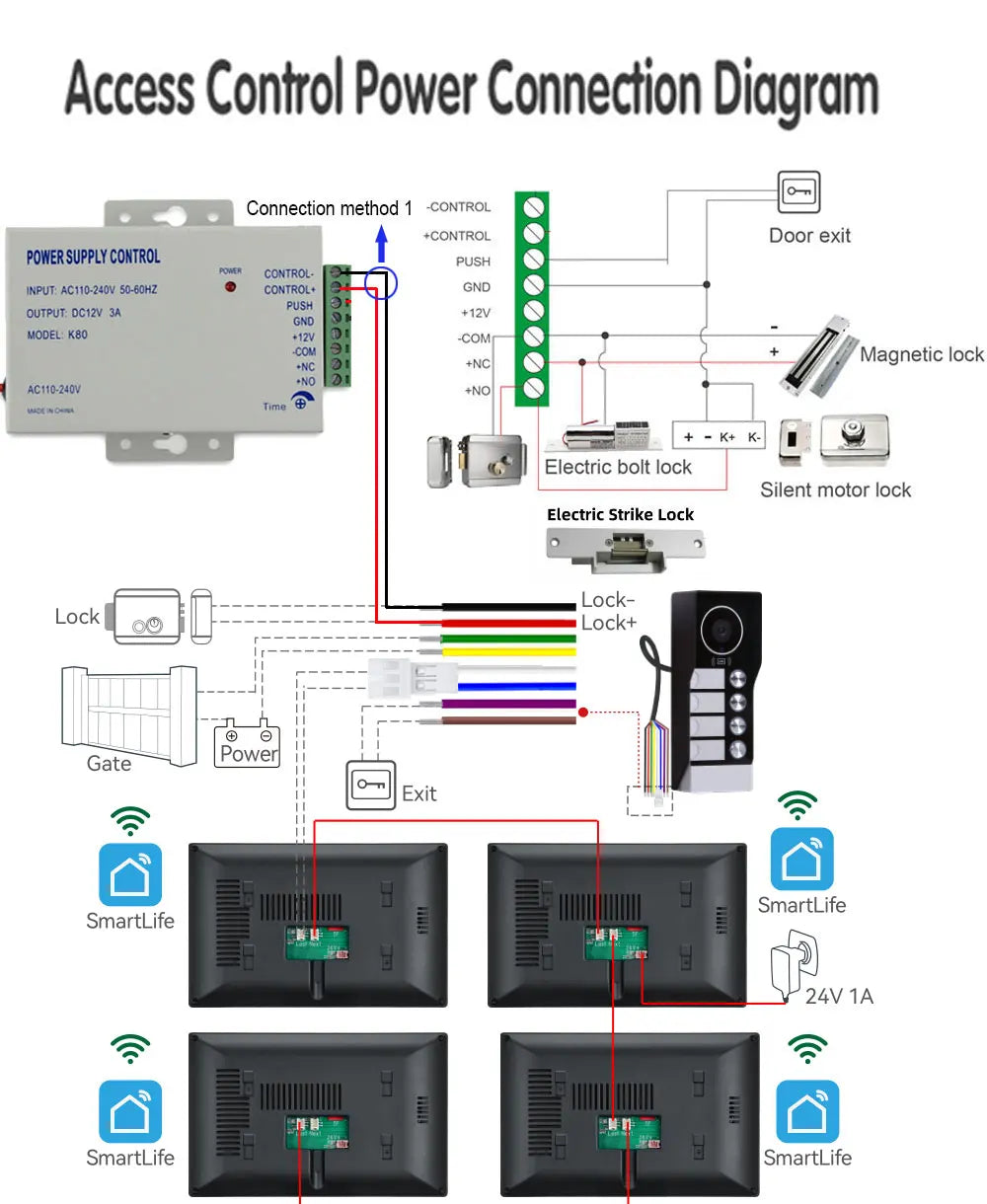 7" Touch Monitor Tuya WIFI Video Building Intercom System 2 Wire Cable Port 2-4 Units Apartment Video Door Phone Doorbell Kits