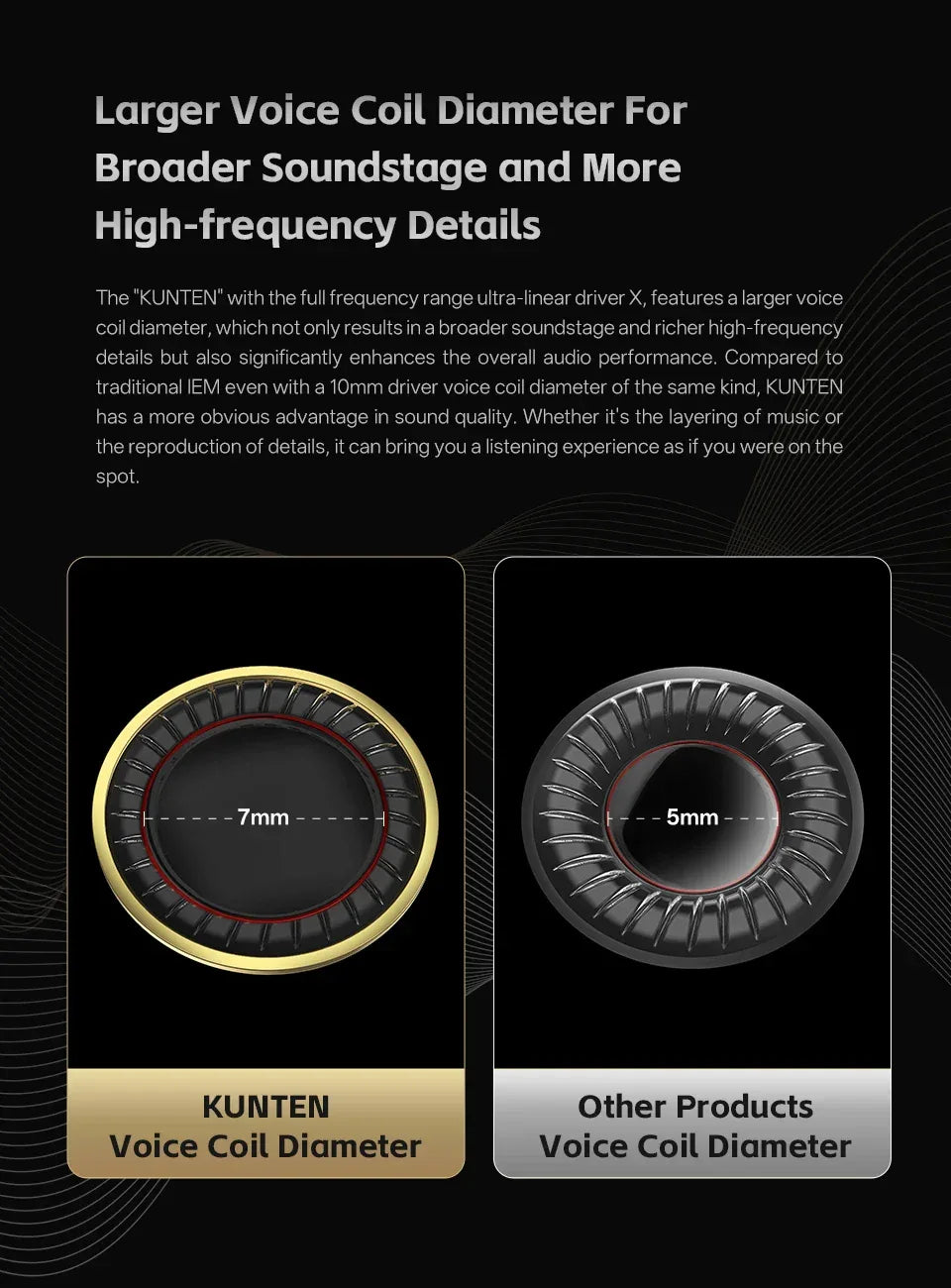 Wired Metal HiFi Bass Earbuds with Mic by Tidesmit - 3.5mm & Type-C Tidesmit