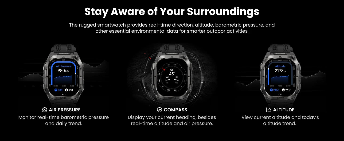 KOSPET TANK M4C Advanced GPS Smartwatch for Men MIL-STD-810H Tough 5ATM Waterproof Integrated Flashlight & Health Tracking