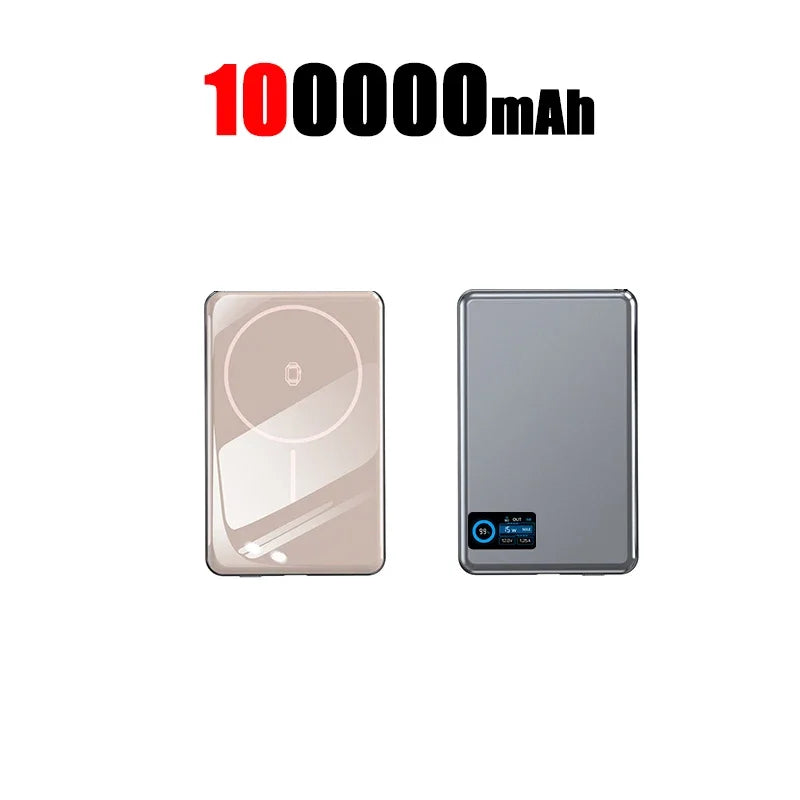 Tidesmit 100000mAh Fast Charging Power Bank - PD USB-C Portable Battery Rose Gold 100000mAh Tidesmit