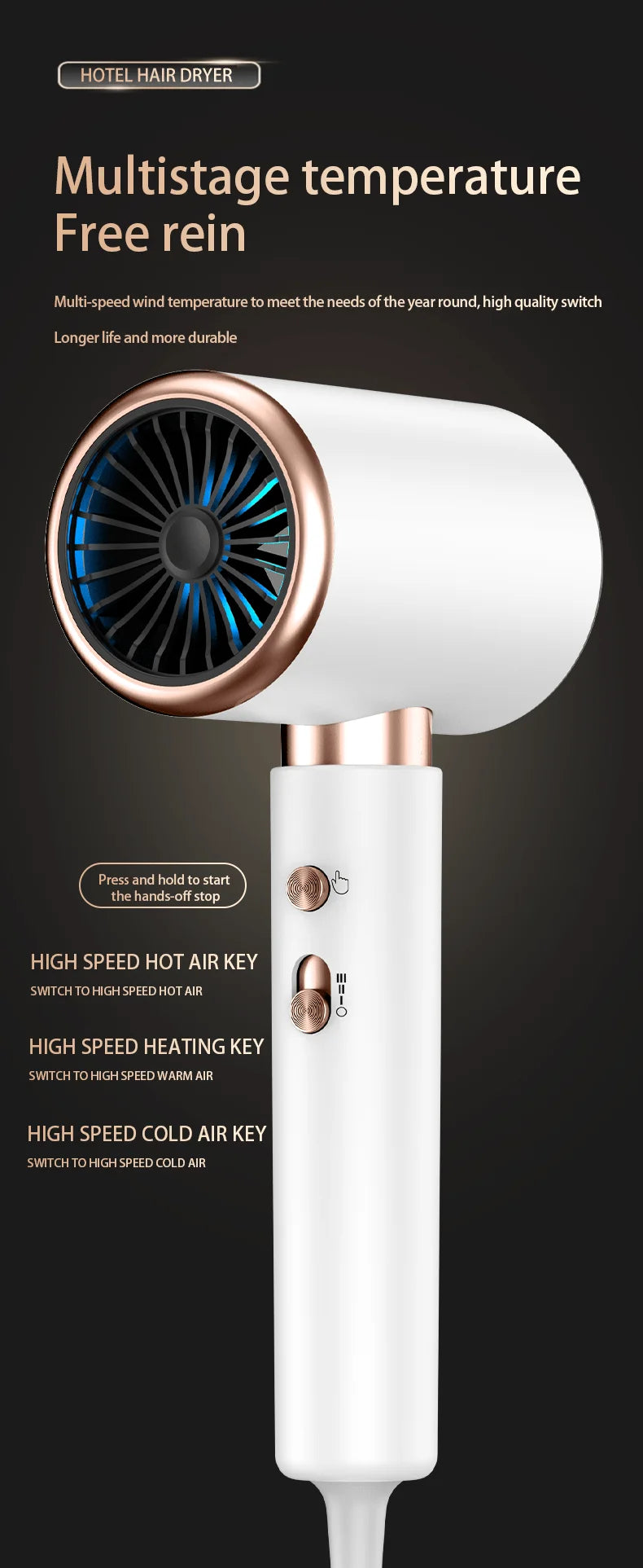 HOMEFISH white and rose gold wall-mounted hair dryer with multistage temperature and high-speed airflow settings.