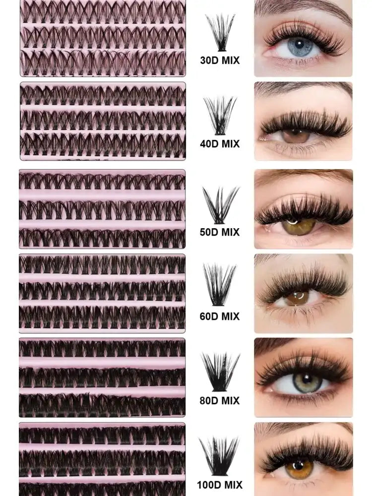DIY cluster lash kit with 6 varieties (30D-100D) shown in trays with example eye applications.