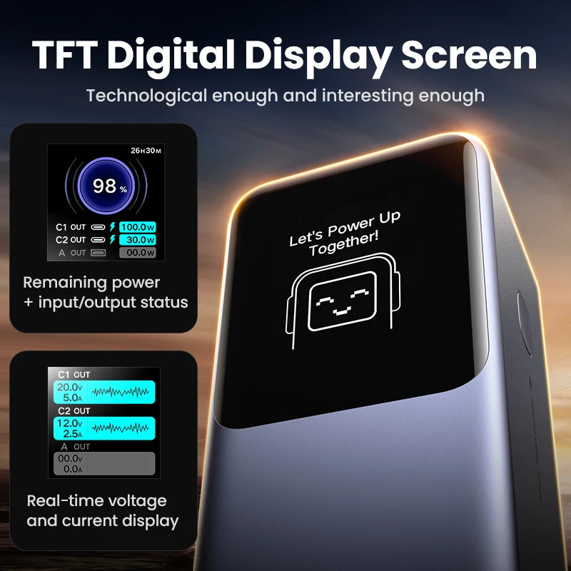 Tidesmit 130W/200W Portable Charger: 20000mAh PD Power Delivery Battery Tidesmit