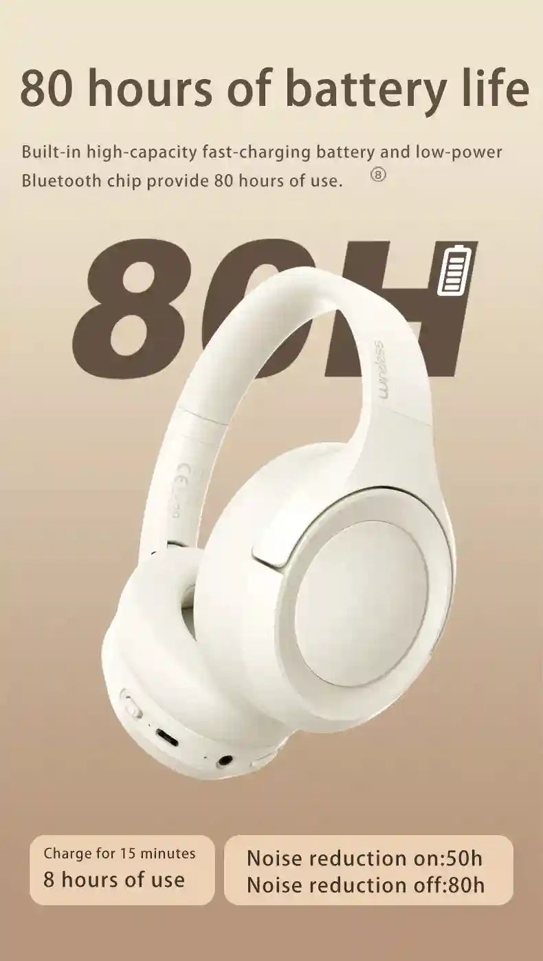 Wireless Headphones with Active Noise Cancellation - L50 Over-Ear Model Tidesmit
