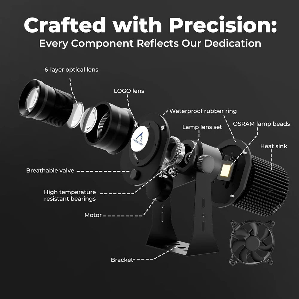 Black gobo projector light with labeled internal components and cooling fan