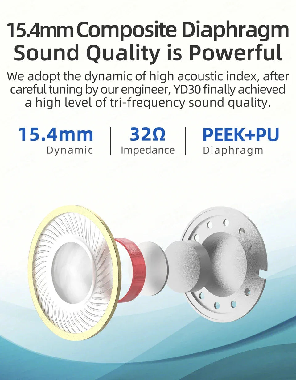 Tidesmit Wired Earbuds 15.4mm Dynamic Driver HiFi Bass Headphones Tidesmit