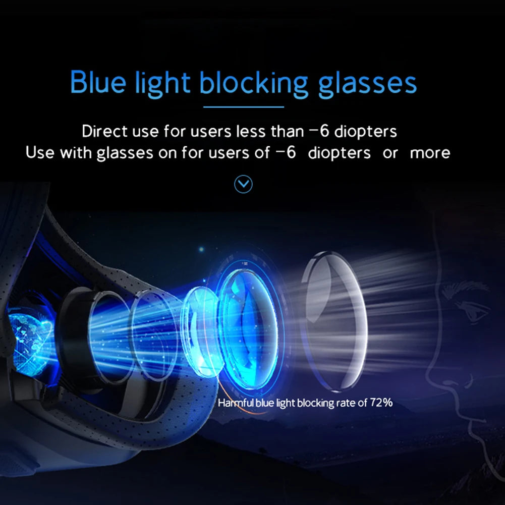 VR Headset for Smartphones with Bluetooth Control | Tidesmit Smart Glasses Tidesmit