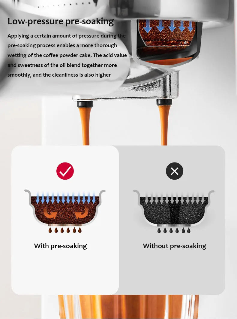 Espresso machine portafilter showing low-pressure pre-soaking extraction process to improve coffee flavor and quality.