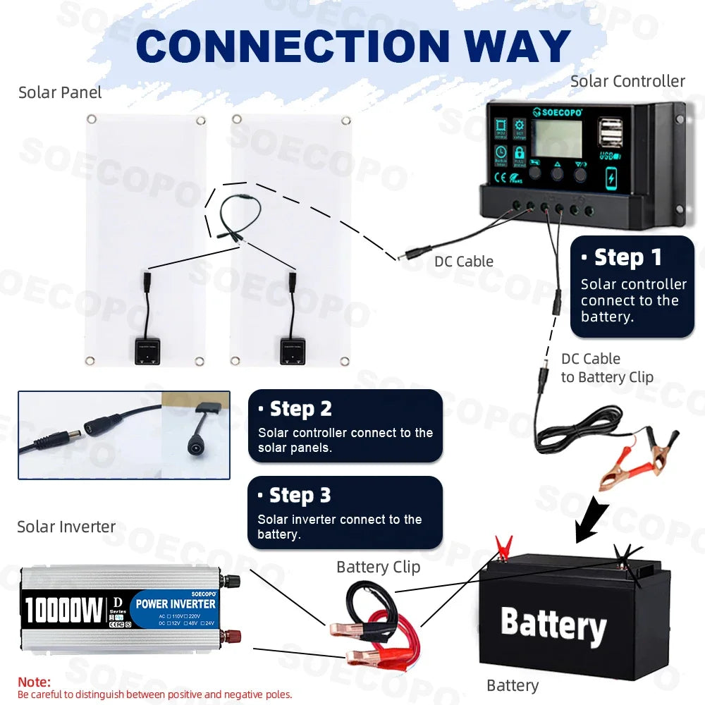 Caravan Solar System Kit Camping DC 12V - AC 110V/220V Inverter Complete Solar Kit for Home 10000w USB 5V/1.5A 100A Controller