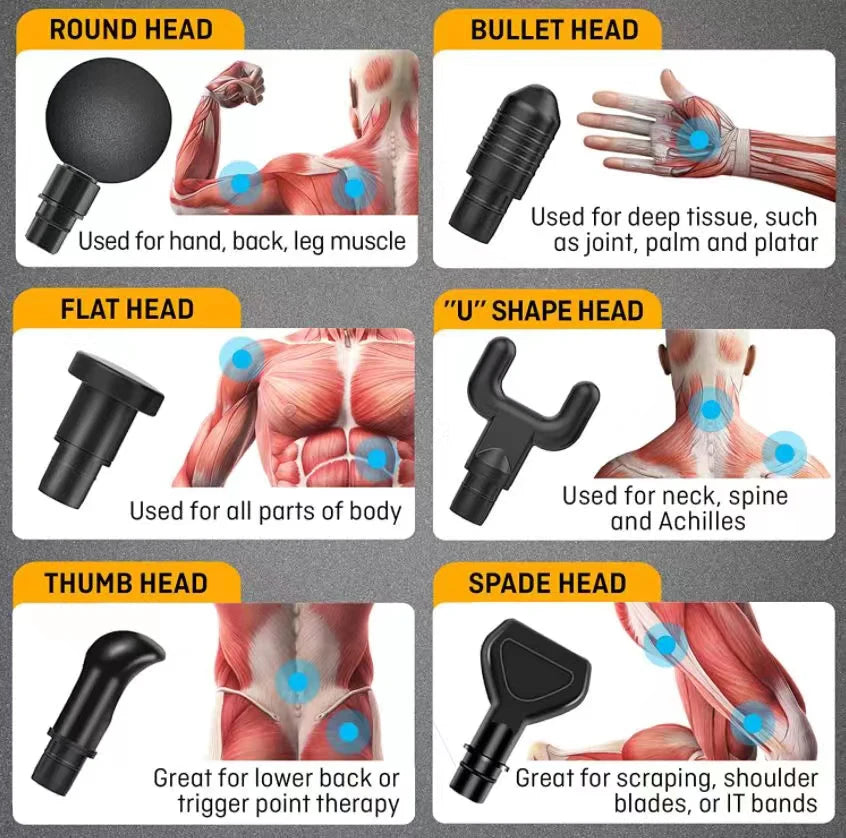 Deep Tissue Massage Gun for Muscle Recovery, 6 Heads - Tidesmit Body Shaping Massage Equipment Tidesmit