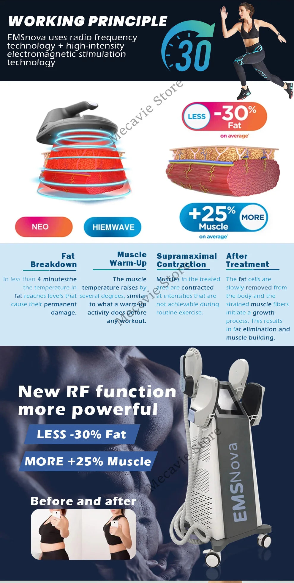 MECAVIE 4-handle EMS RF body shaper machine for fat reduction and muscle building with professional wellness technology.