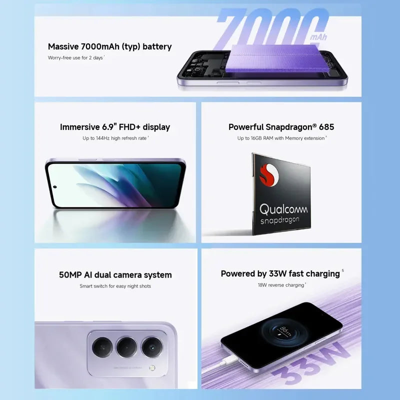 Phone Xiaomi Redmi 15 Global Version Android Snapdragon 685 128GB / 256GB ROM 6.9" FHD+ DotDisplay 50MP Camera 7000mAh 33W IP64