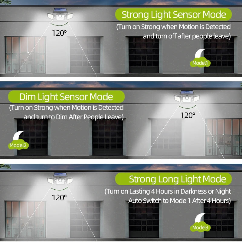 3 Head Solar Motion Sensor Outdoor Wall Light Adjustable Waterproof Solar Powered Security Lamp Garden Patio Pathway Spotlights