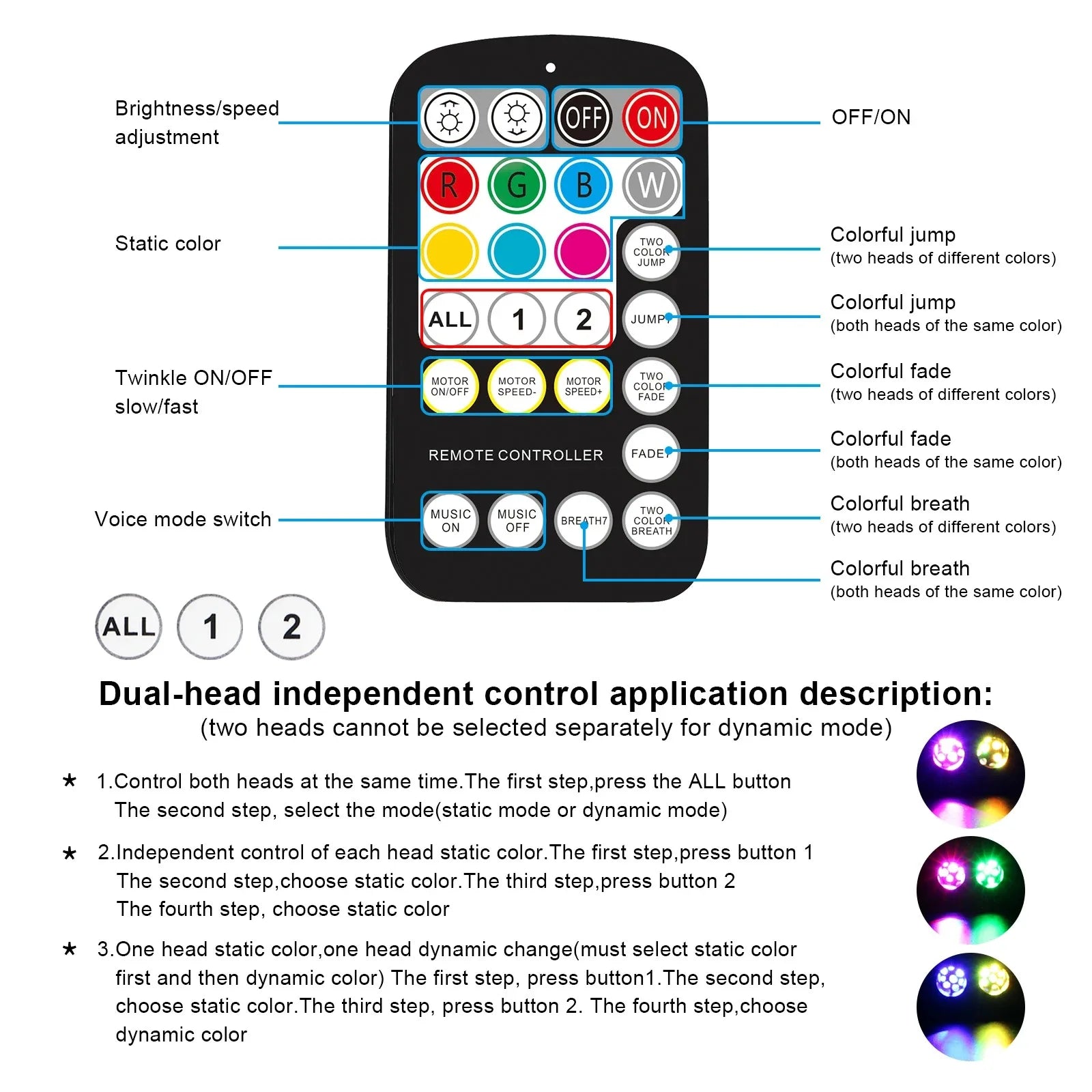 Tidesmit RGB Car Roof Star Light Kit with App Control Fiber Optic System Tidesmit