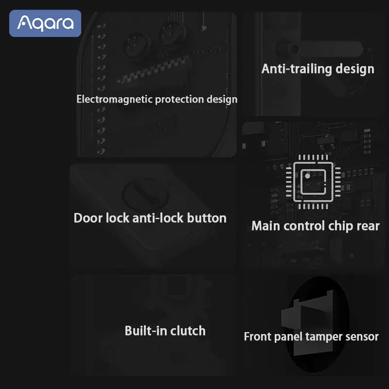 New Aqara Smart Door Lock A100 Pro Zigbee Bluetooth 5.0 NFC Card Lock Bluetooth Smart Fingerprint Unlock Work with Apple Homekit