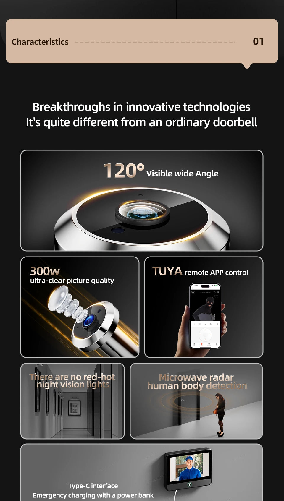 Danmini 4.3-inch Intelligent Cat Eye Mobile App Remote Control Automatic Recording Alarm Ultra Infrared Night Vision Door Bells