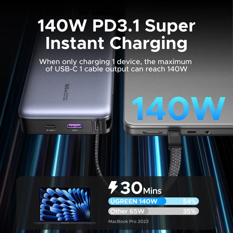 Tidesmit 165W 25000mAh Fast Charging Power Bank with Dual Cables Tidesmit