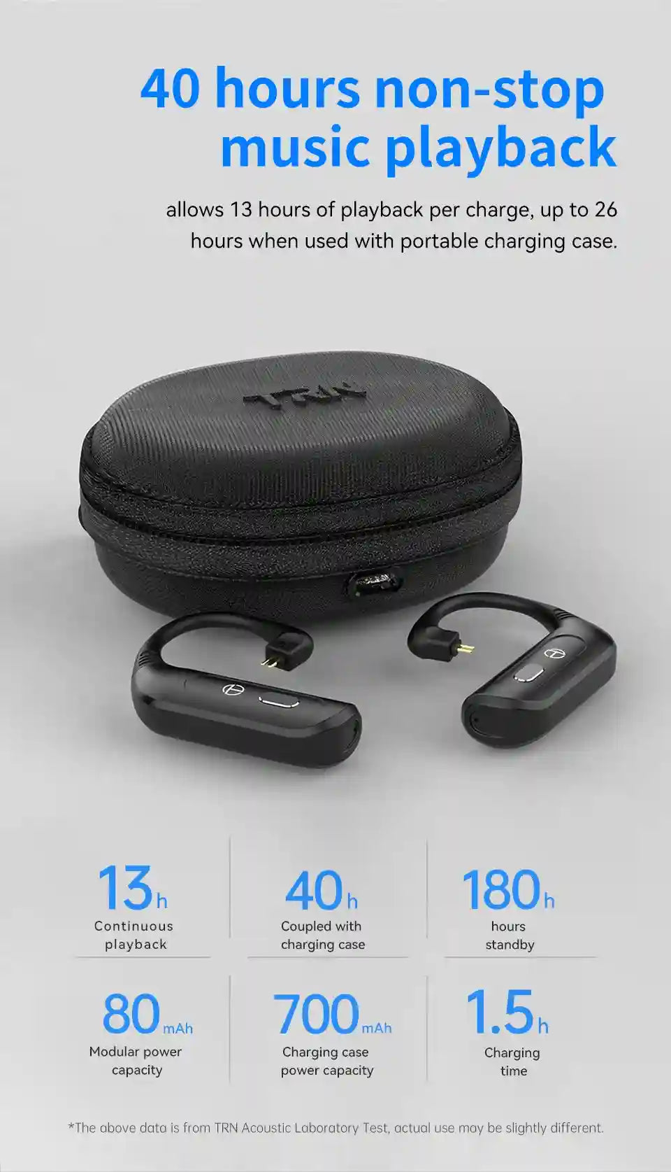 Bluetooth Earphone Upgrade Cable Module - HiFi Wireless Audio Module Tidesmit