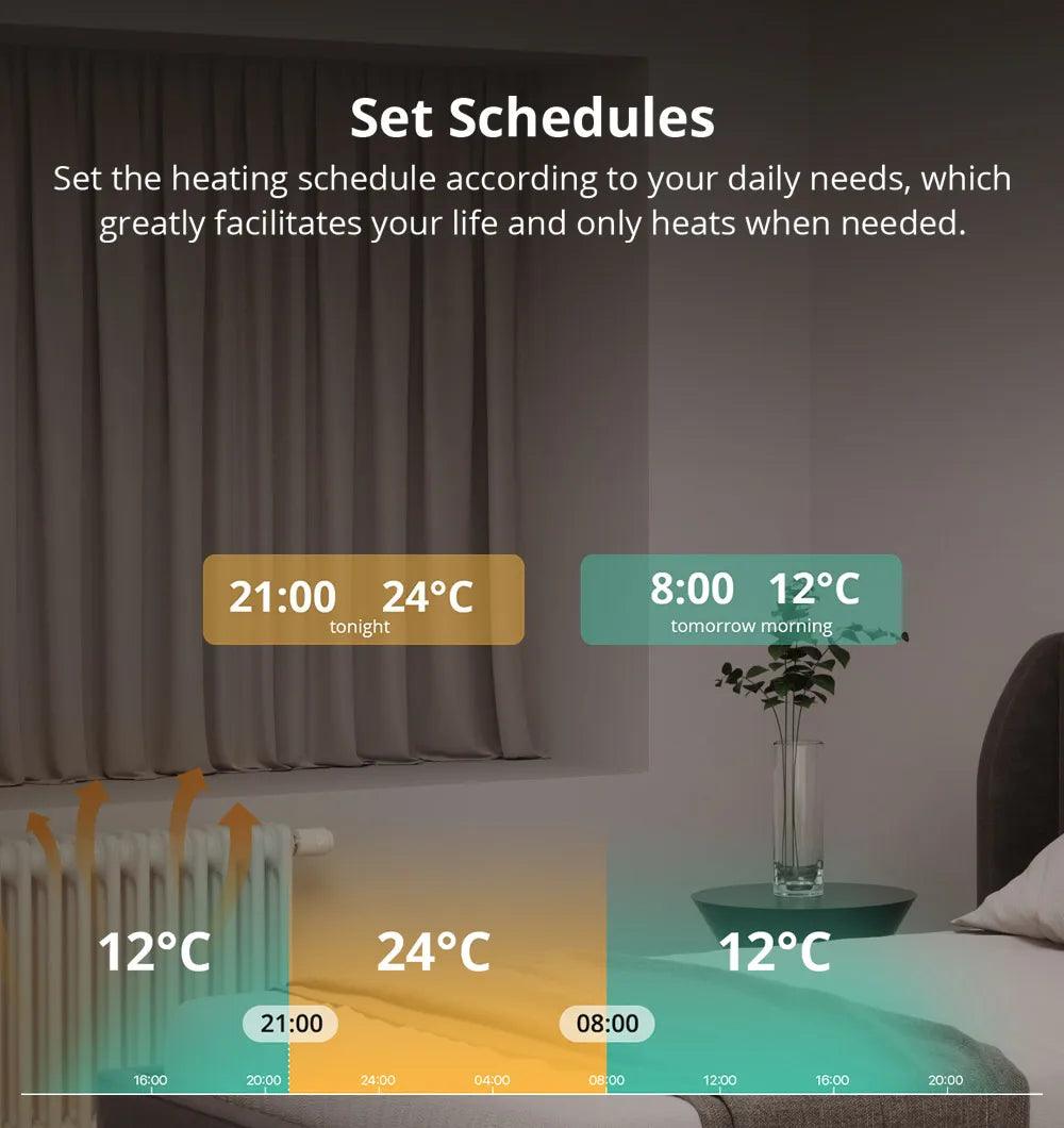 1-6PCS SONOFF TRVZB Zigbee Thermostatic Radiator Valve Smart Home eWeLink App Remote Control Works with SONOFF ZB Bridge-P