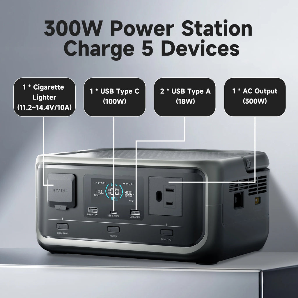 ALLPOWERS VOLIX P300 Portable Power Station 256Wh LiFePO4 Battery 300W (Peak 600W) AC Output for Outdoor Camping Travel Home Use