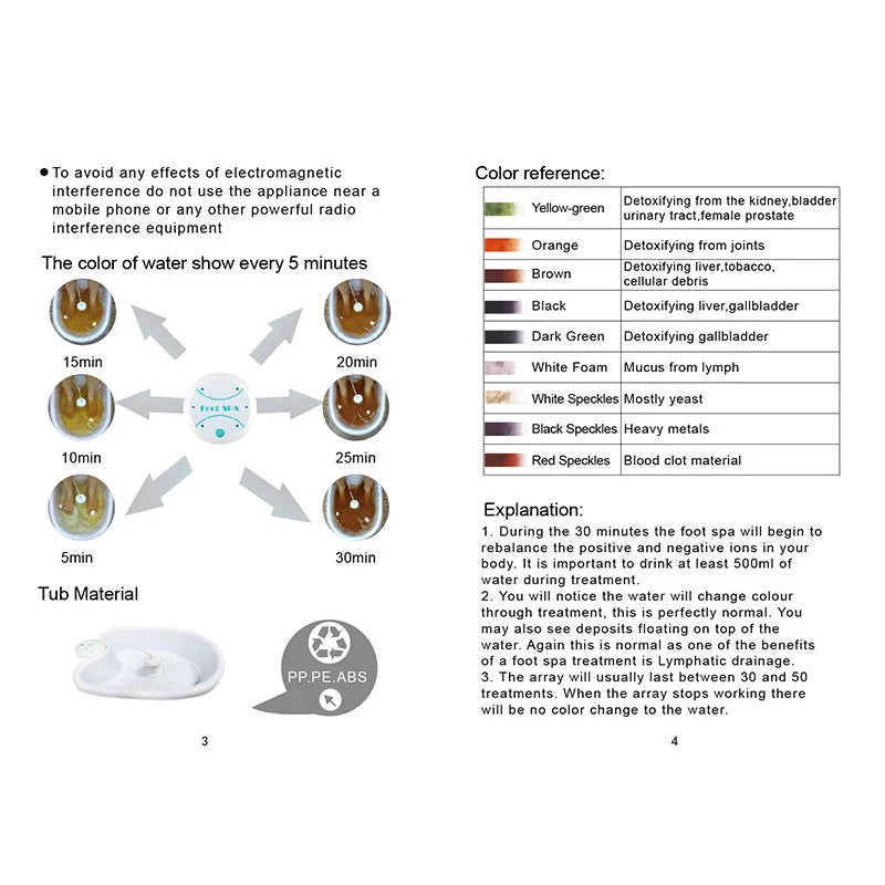 Ionic foot detox spa machine instruction chart showing water color changes and detoxification reference guide.