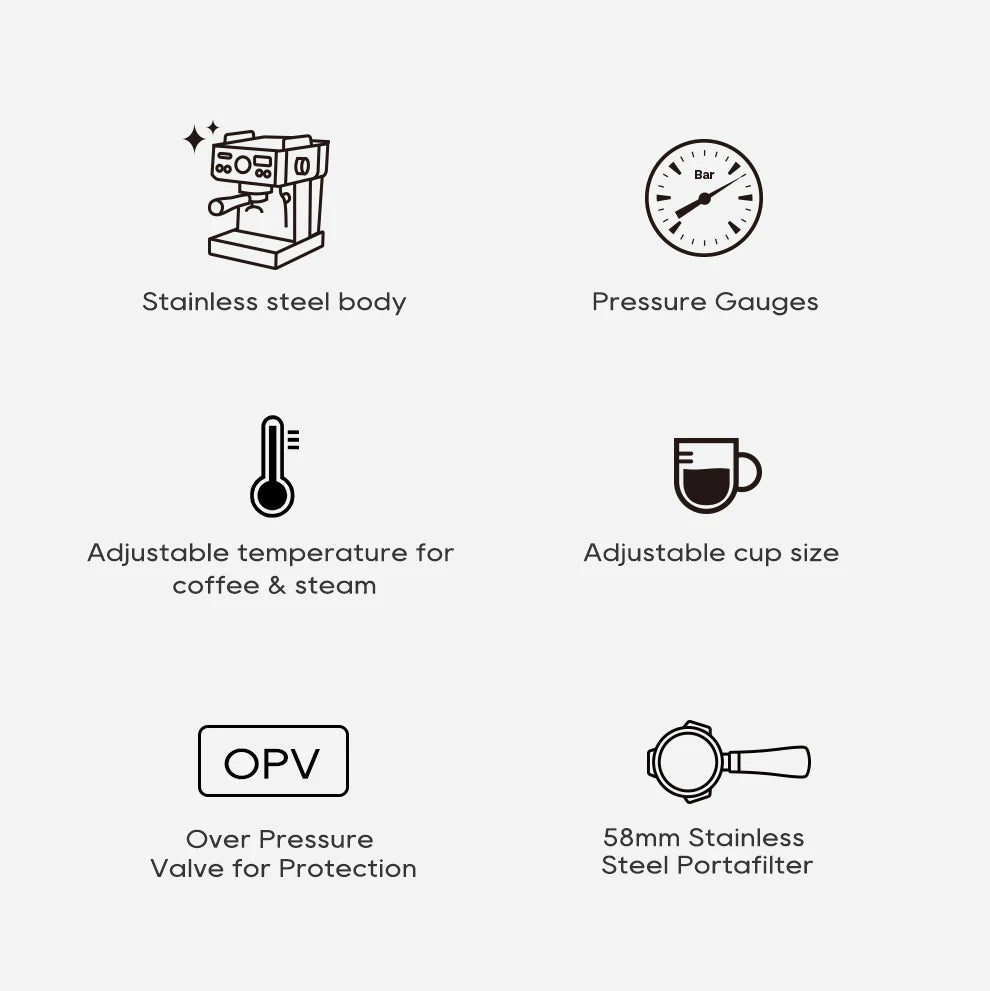 Espresso machine features: stainless steel body, pressure gauge, temp control, adjustable cup size, and 58mm portafilter.