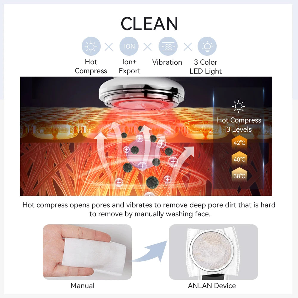 ANLAN EMS facial massager with hot compress, ion export, and vibration for deep pore cleansing and skin rejuvenation.