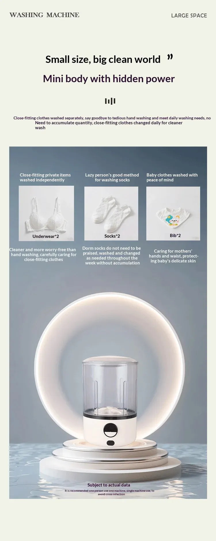 HOMEFISH Mini Portable LED Washing Machine 2000mAh
