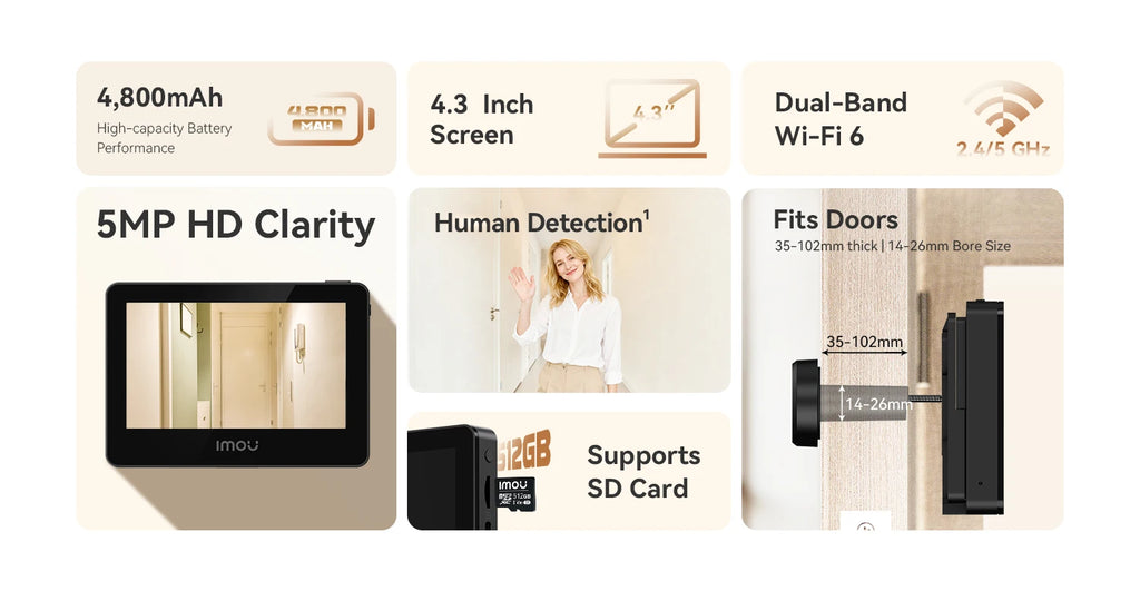 IMOU Smart Cat Eye 4.3'' Color Monitor, 5MP Wireless Video Camera,  2.4/5GHz Wi-Fi Intercom Doorbell