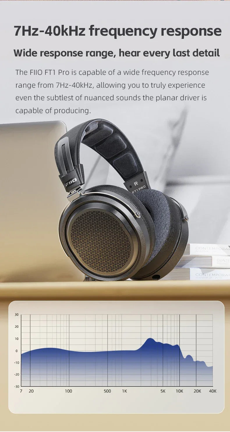 FiiO FT1 Pro Planar Magnetic Headphones Hi-Fi Black - Tidesmit Tidesmit