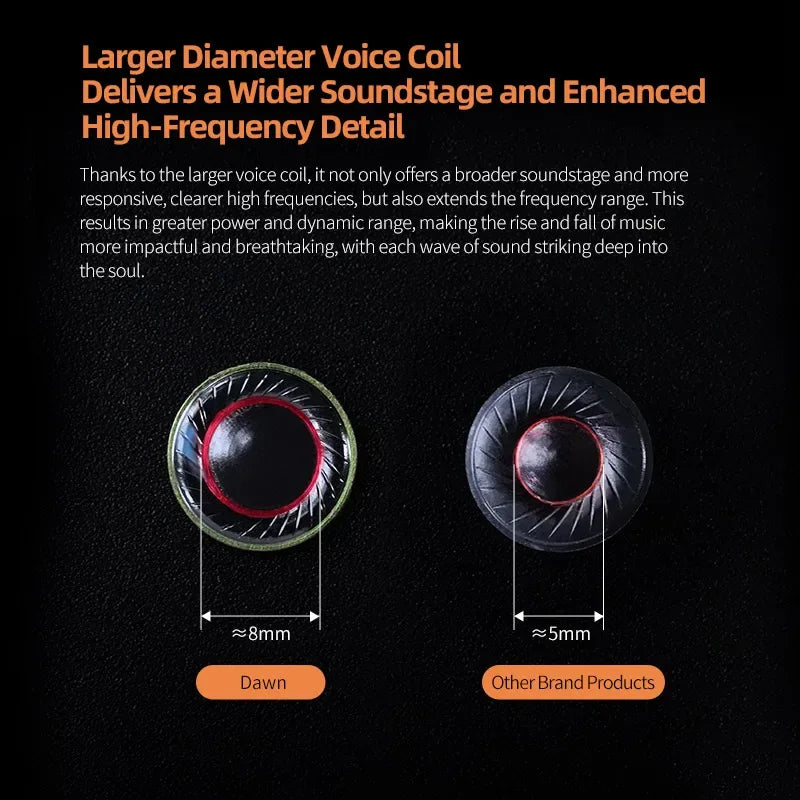 10mm Dynamic Driver In-Ear Monitors by Tidesmit Tidesmit