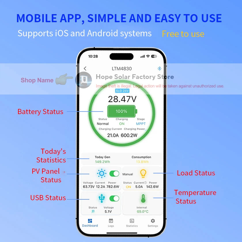 Smart MPPT Solar Charge Controller,30A 40A,12V 24V 36V 48V Auto,APP Remote (WiFi/Bluetooth) RS485,120V PV,LiFePO4 Lead Acid Gel