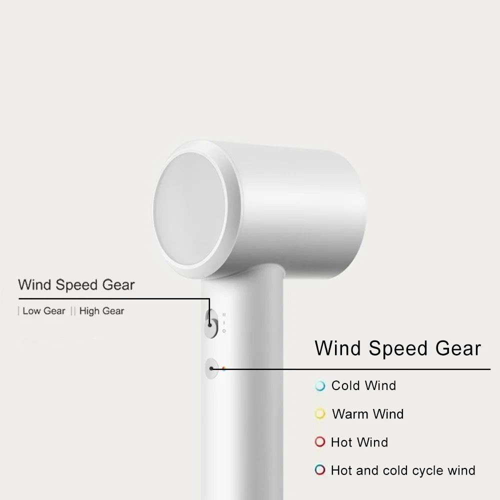 White Xiaomi Mijia H501 SE high-speed hair dryer showing wind speed and temperature setting controls for salon styling.