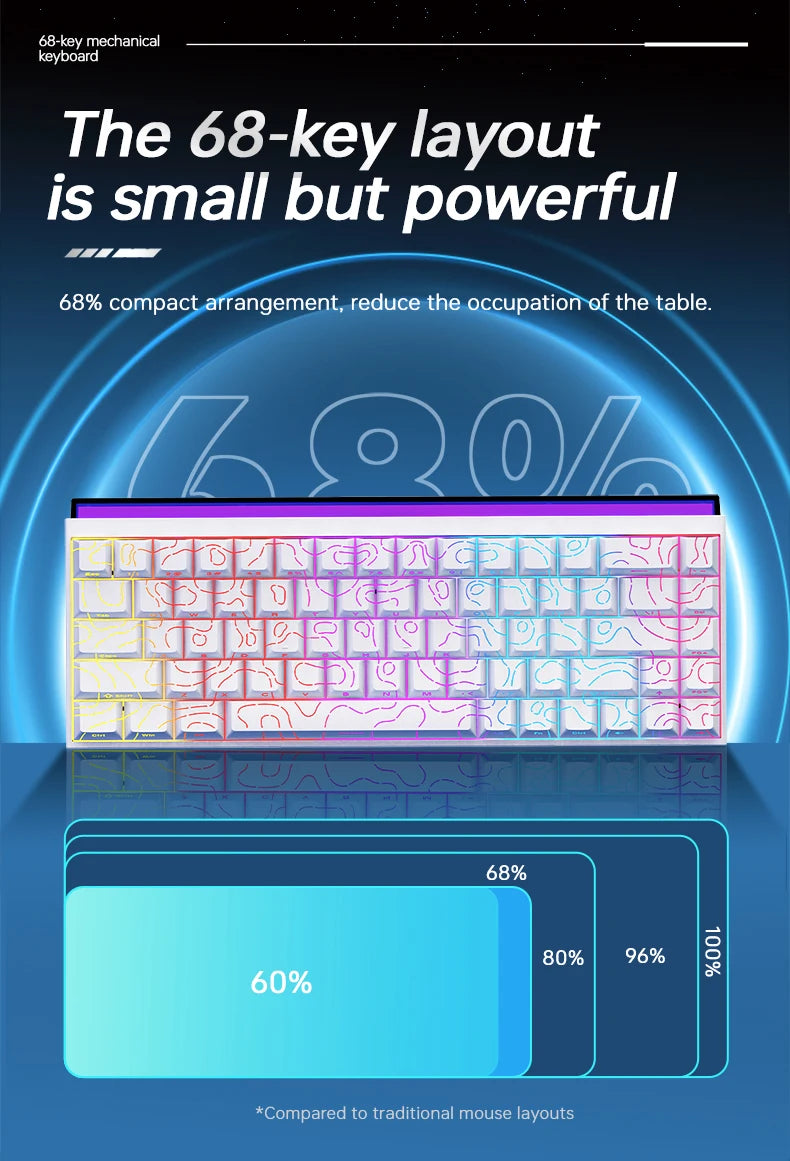 New Ajazz Nacodex Nk68 Mechanical Keyboard Terrain keycap Rgb Light Bar 68-Key Wired Gaming Office Wired Connect Keyboard
