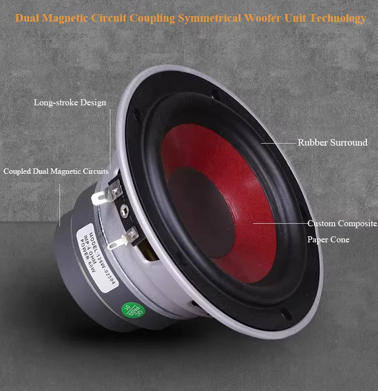 FD42 HIFI Passive Bookshelf Speaker 4 Inch Piano Paint 80W Output Power Home Wooden Fever Passive Speaker 1 Inch Tweeter Unit